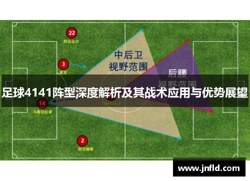 足球4141阵型深度解析及其战术应用与优势展望